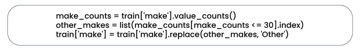 Well-begin-with-the-make-column-The-brand-of-a-car-is-a-crucial-factor-in-determining