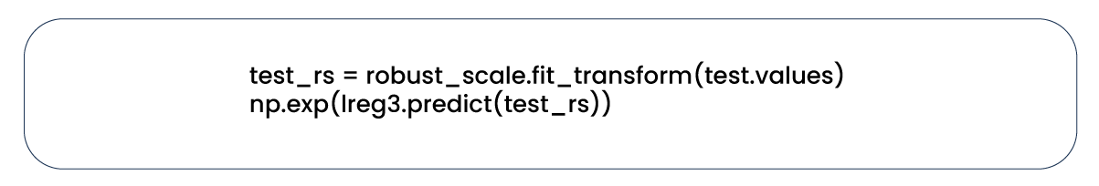 Weve-reached-the-final-stage-of-the-modeling-process-where-we-can-employ