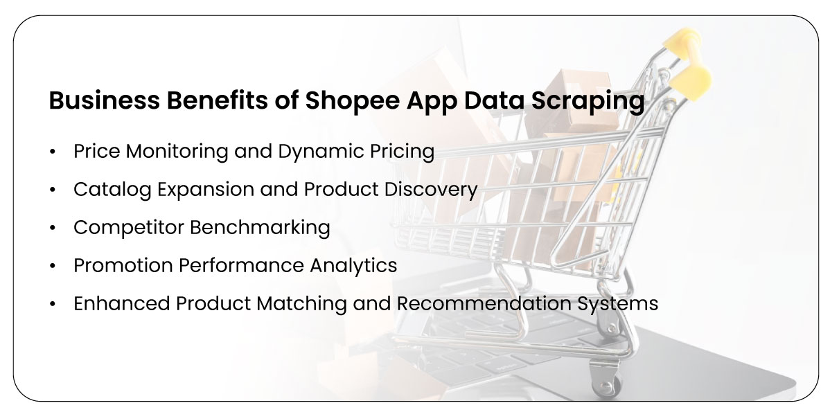 Business-Benefits-of-Shopee-App-Data-Scraping