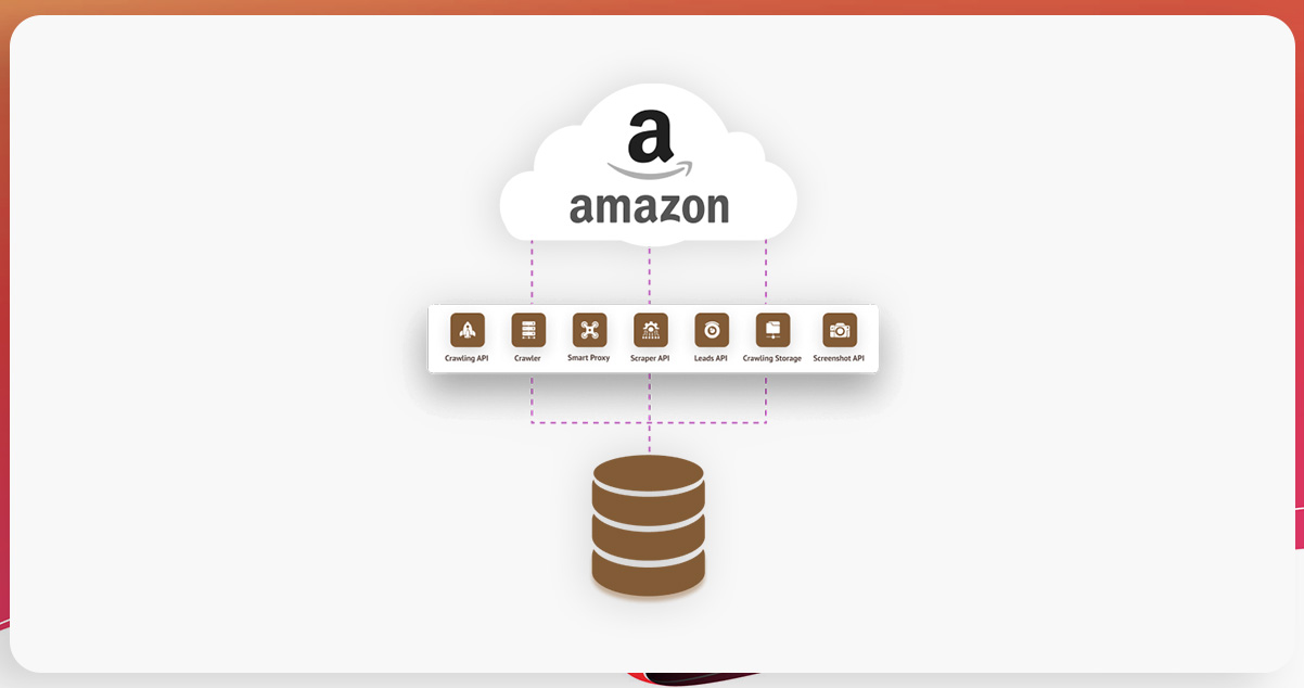 Using-E-commerce-Web-Scraping-for-Amazon-Data-Extraction