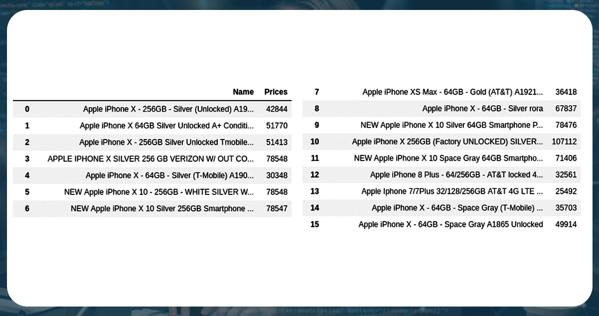 Compile-iPhone-8-Data