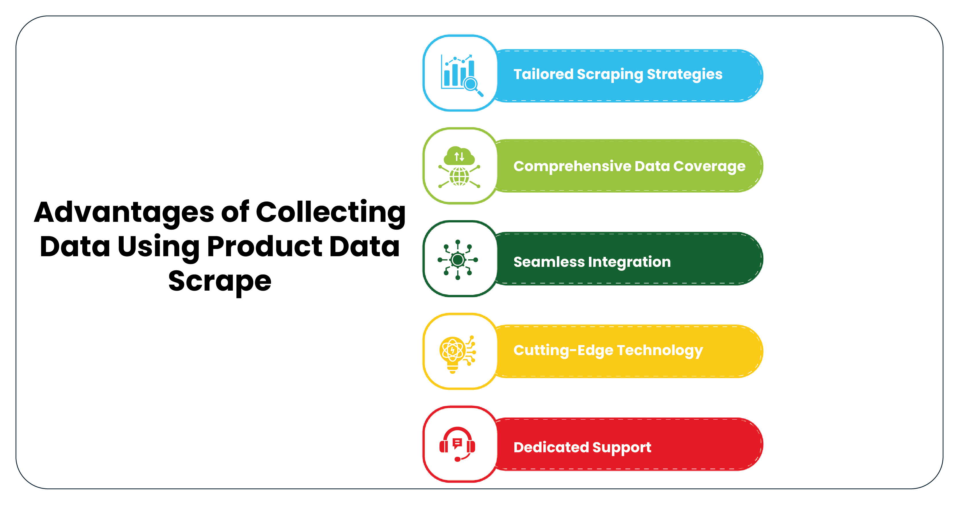 dvantages-of-Collecting-Data-Using-Product-Data-