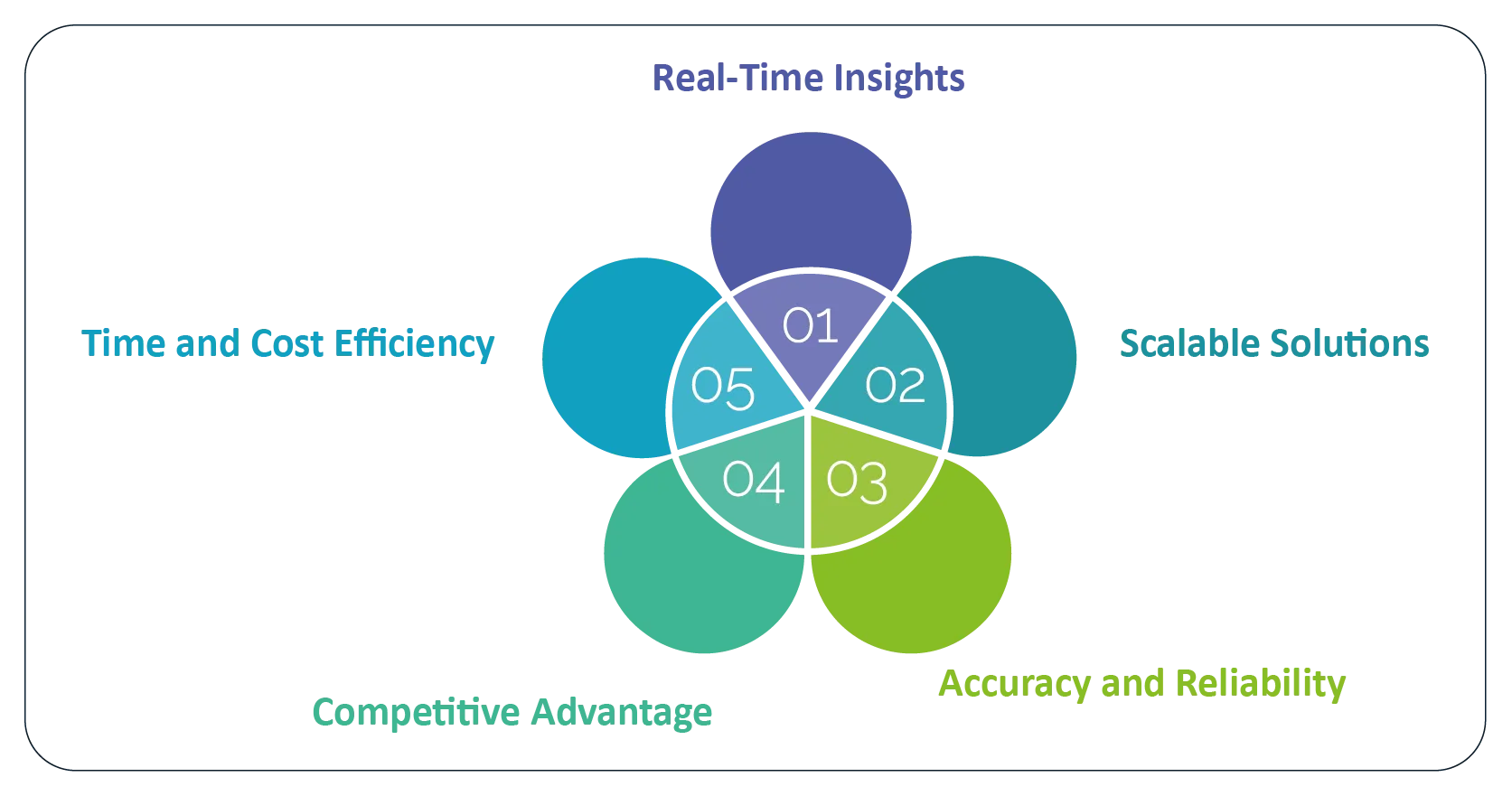 Advantages-of-Collecting-Data-Using-Product-Data-Scrape