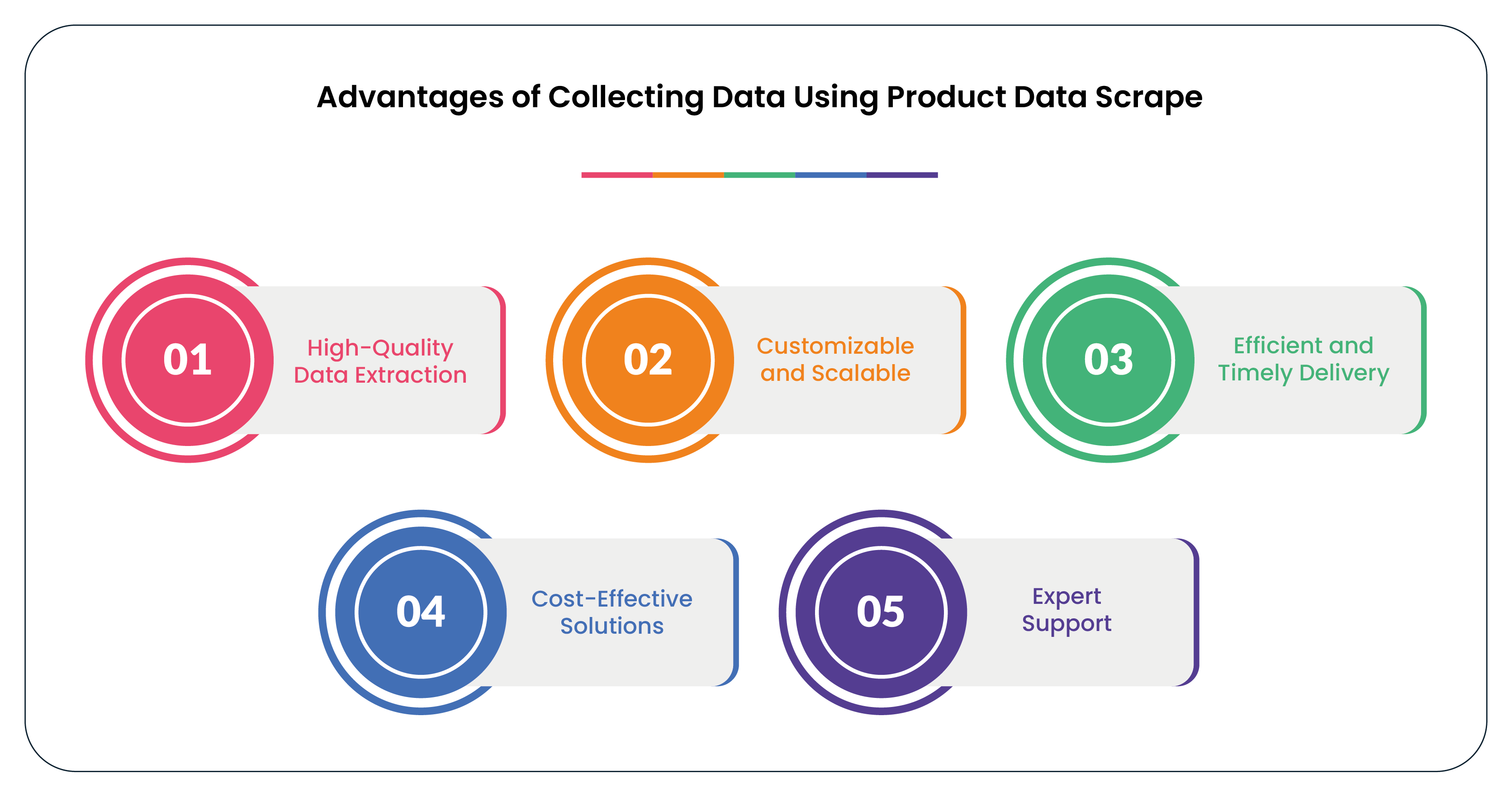 Advantages-of-Collecting-Data-Using-Product-Data-Sc