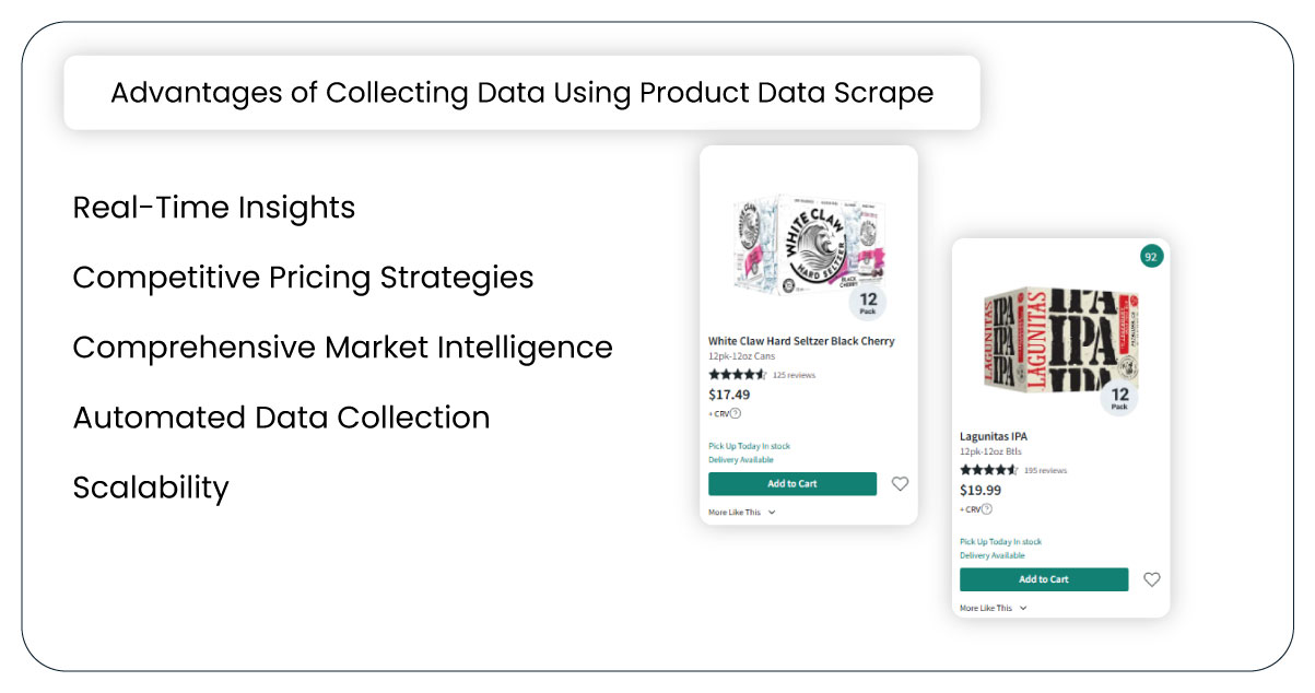 Advantages-of-Collecting-Data-Using-Product-Data-Scrape