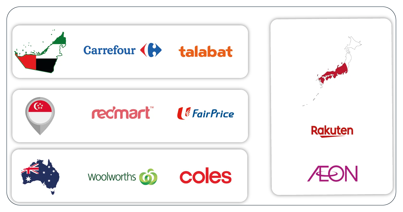 Regional-Expansion-Use-Cases-Beyond-India-01