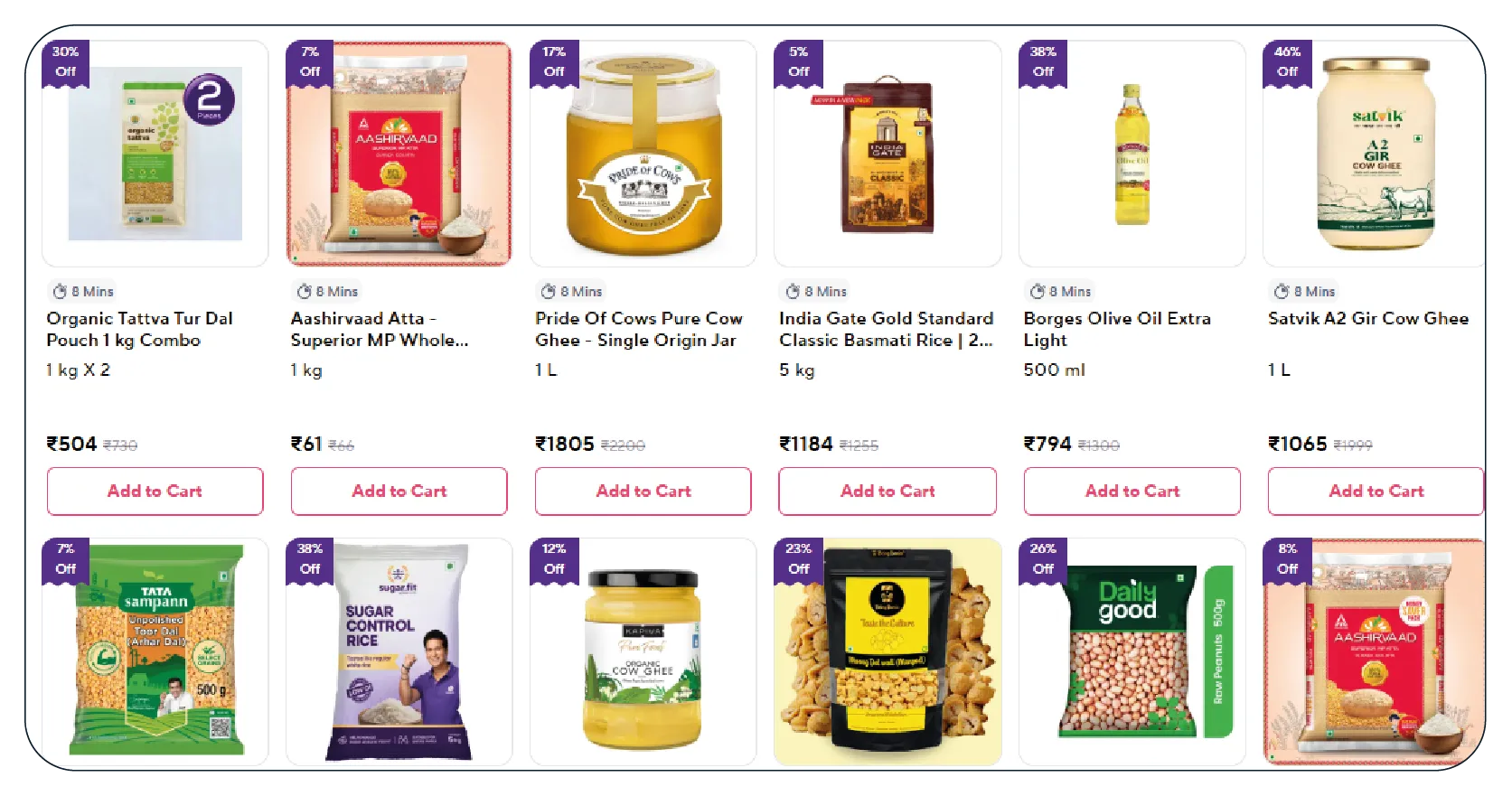 Solution-Real-Time-Grocery-Discount-Scraping-by-Product-Data-Scrape-01