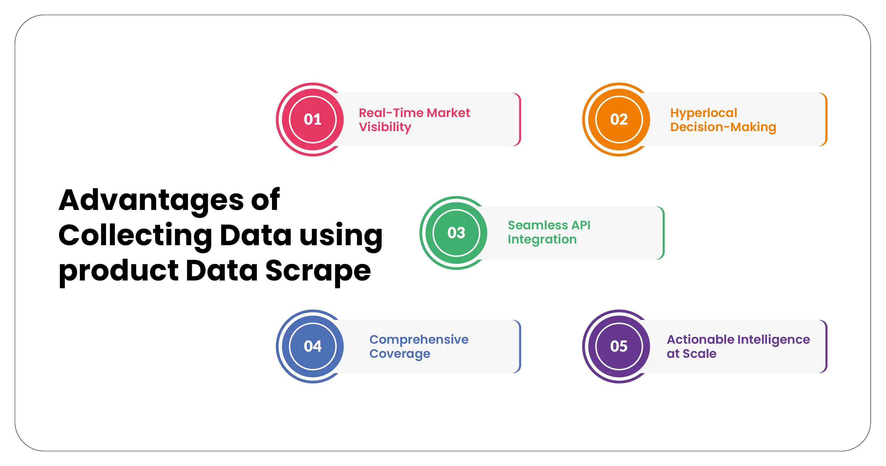 Advantages-of-Collecting-Data-using-product-Data-Scrape-01