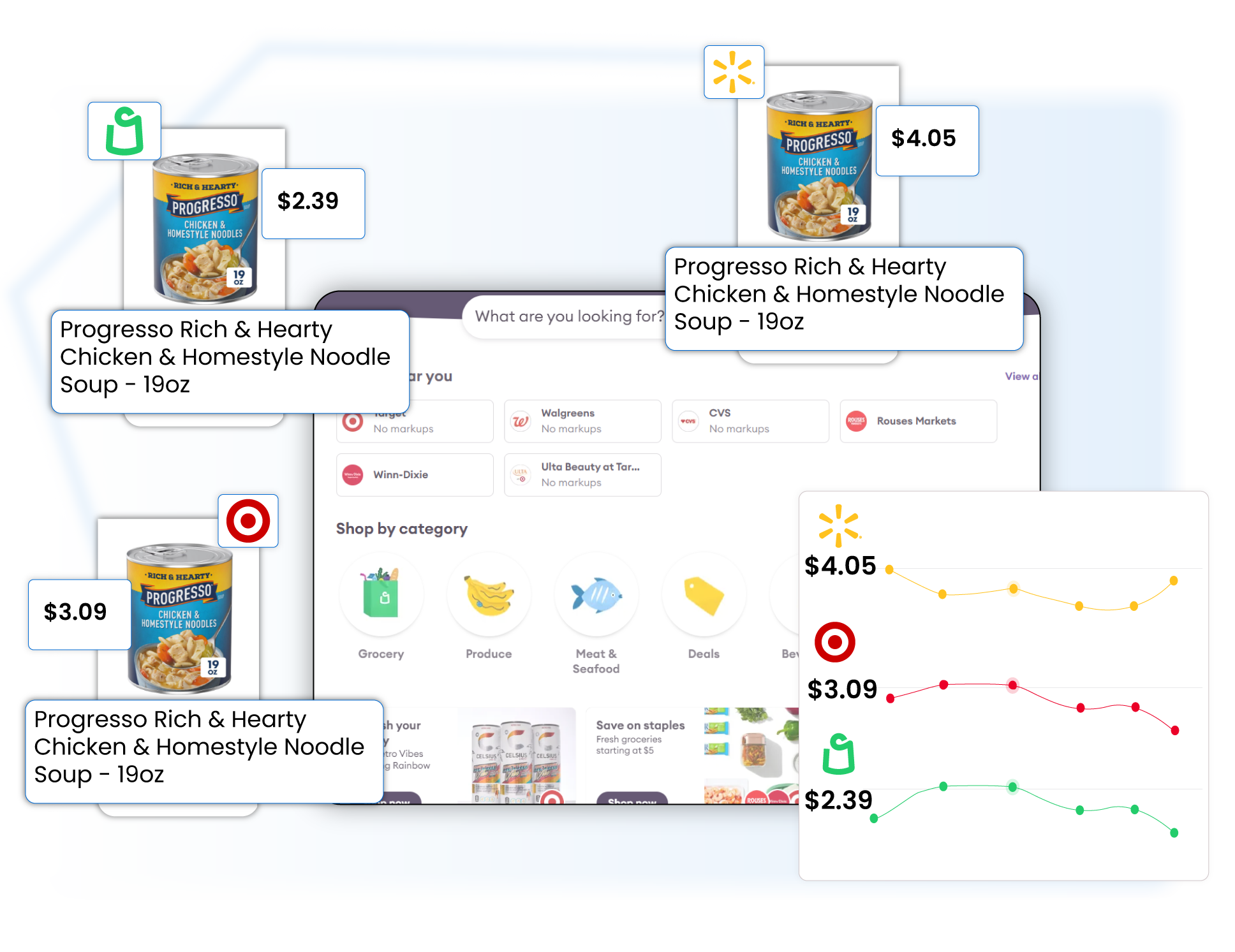 Collect-Customer-Reviews-and-Product-Ratings