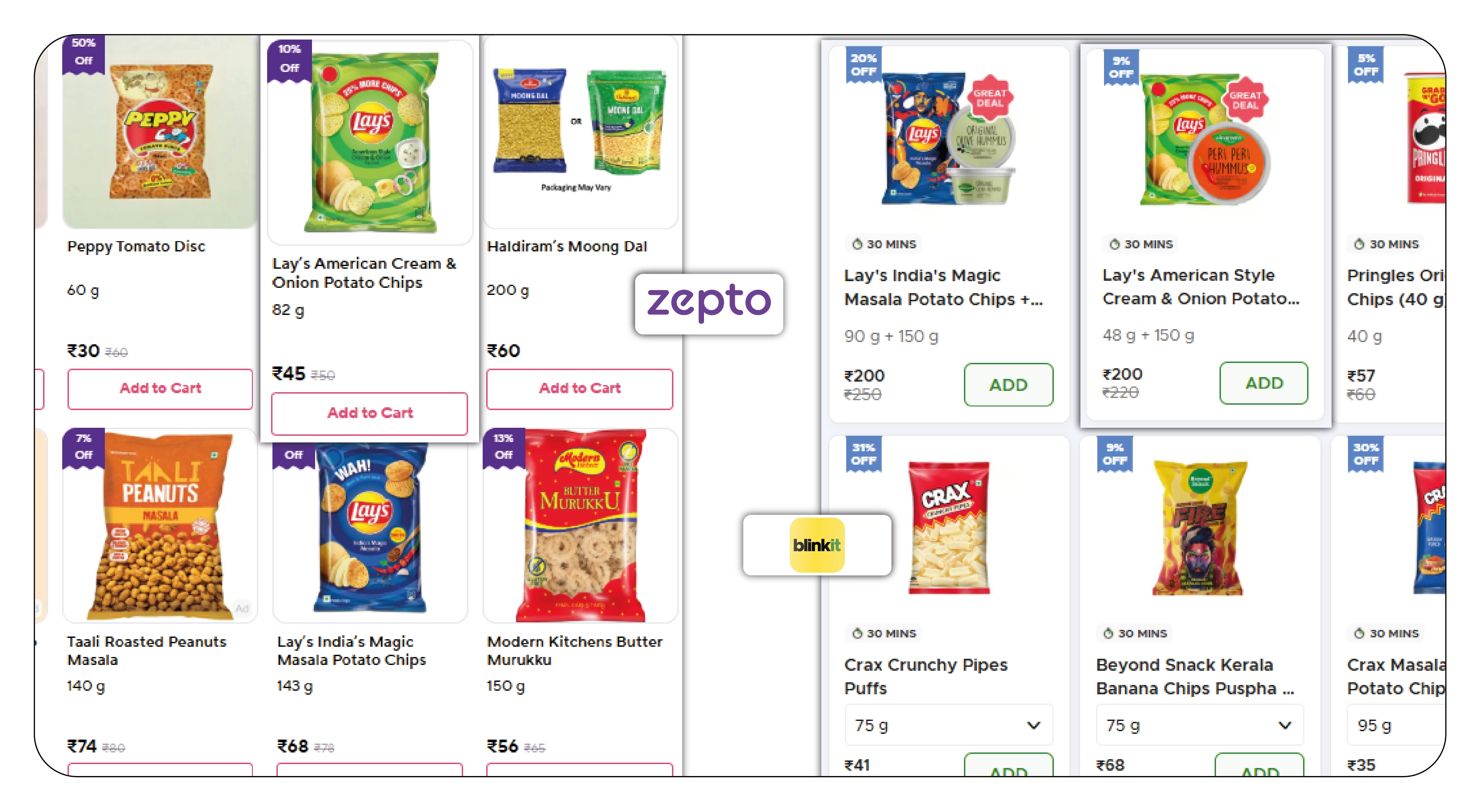 Importance-of-Price-Trend-Analysis-in-FMCG