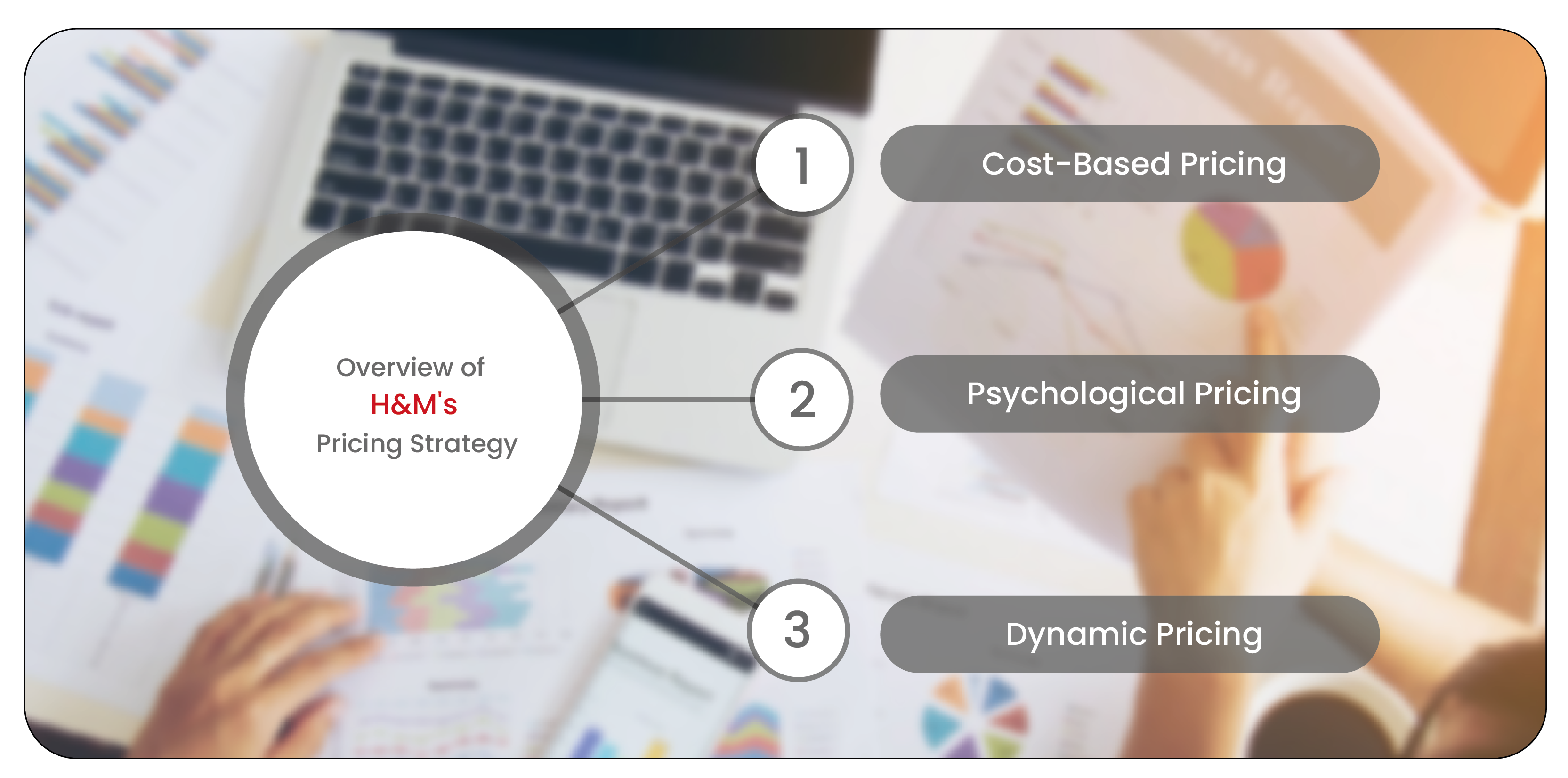 Overview-of-H&M's-Pricing-Strategy