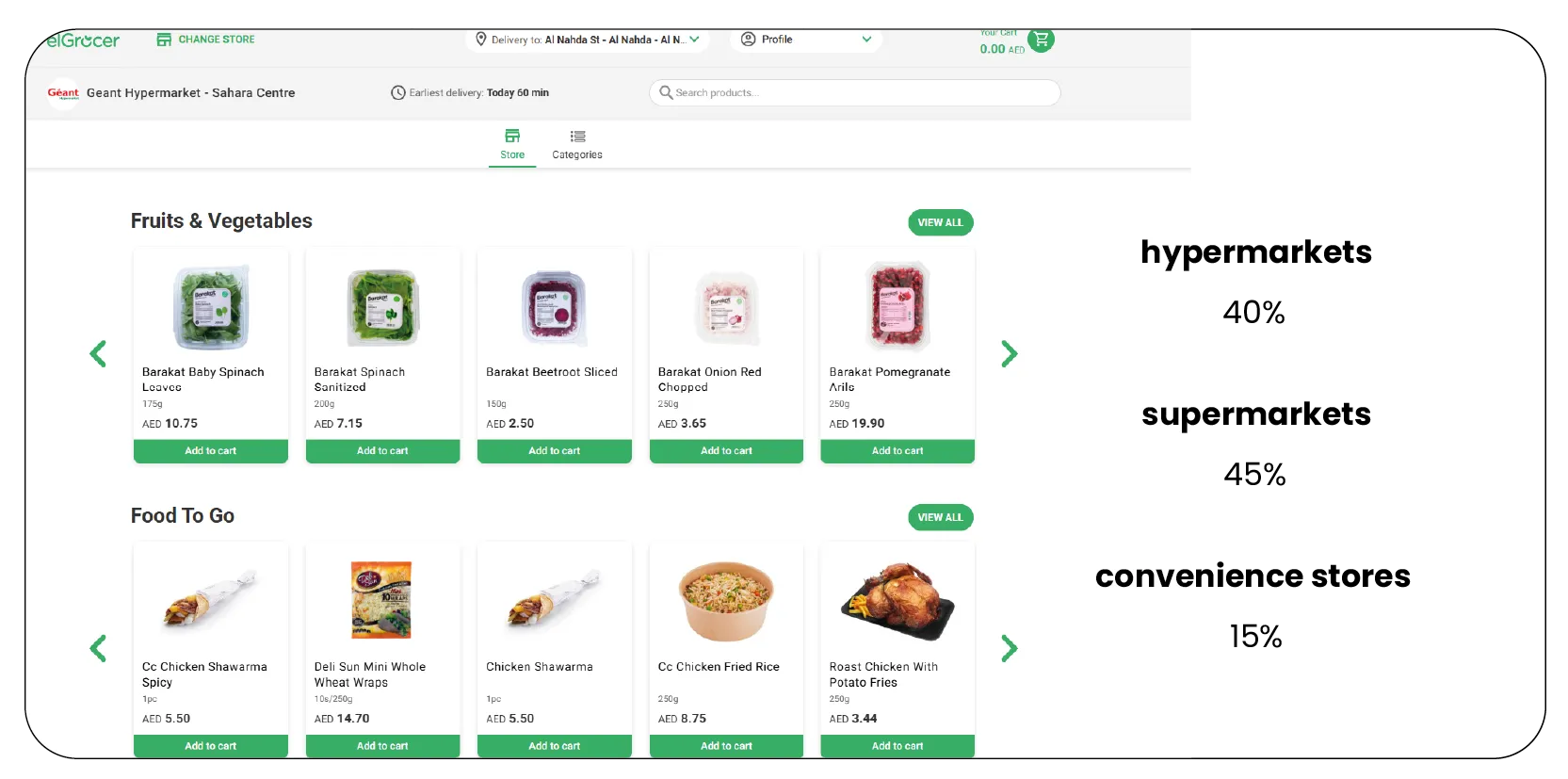 The-UAE-Supermarket-Landscape-01