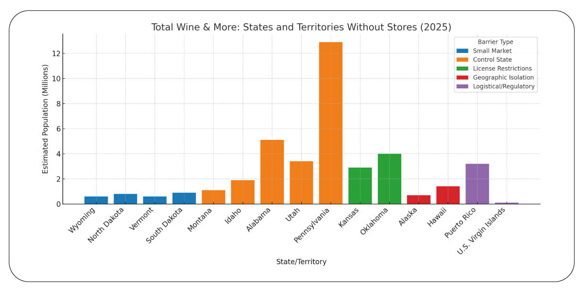States-and-Territories-Without-Stores