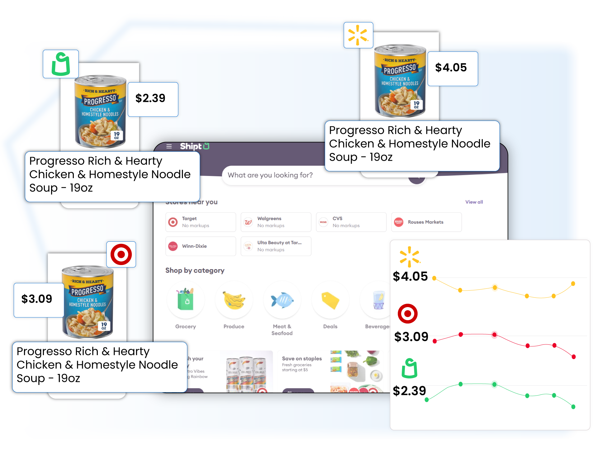 Collect-Customer-Reviews-and-Product-Ratings