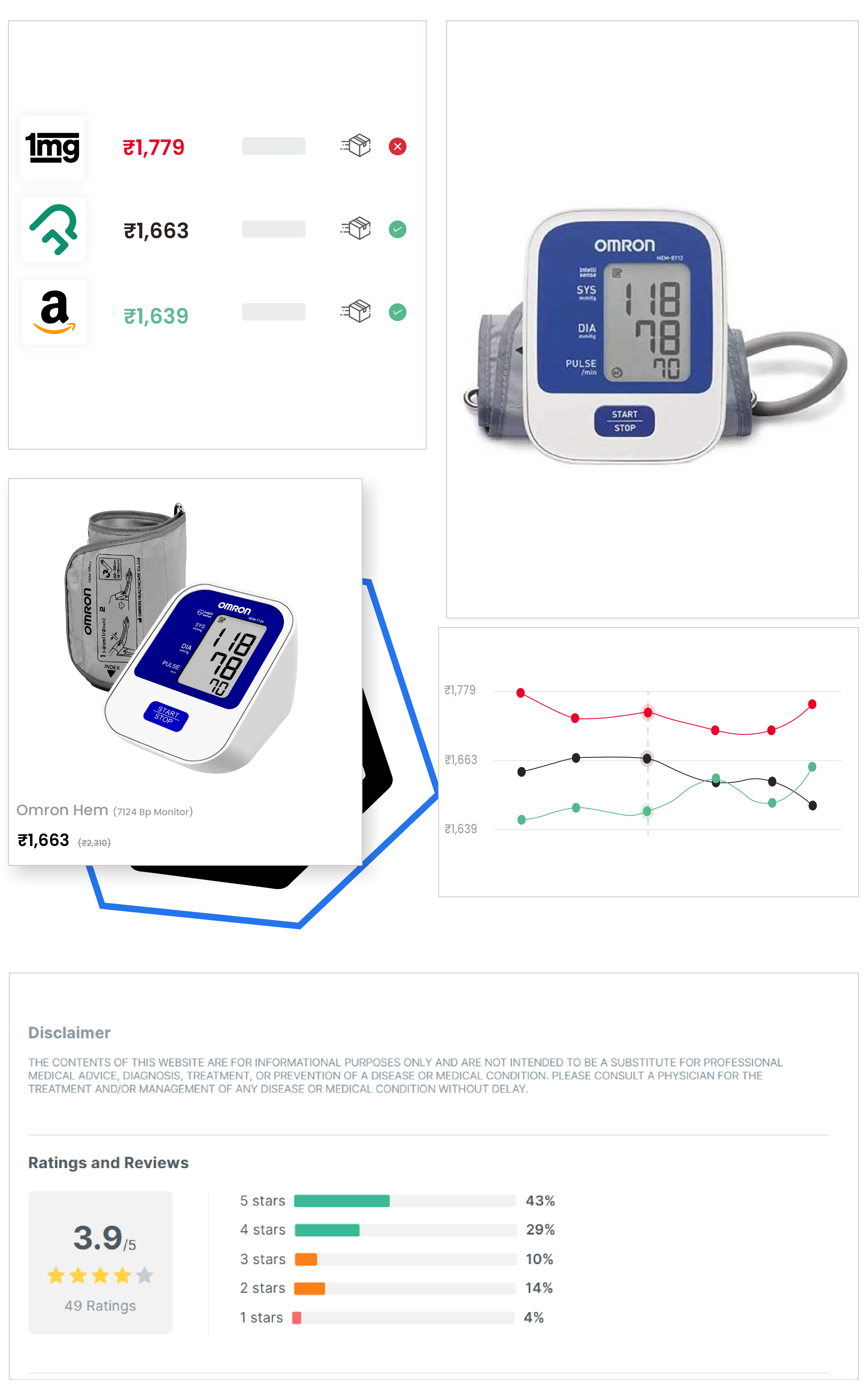 Types-of-Data-Extracted-from-E-commerce-Websites