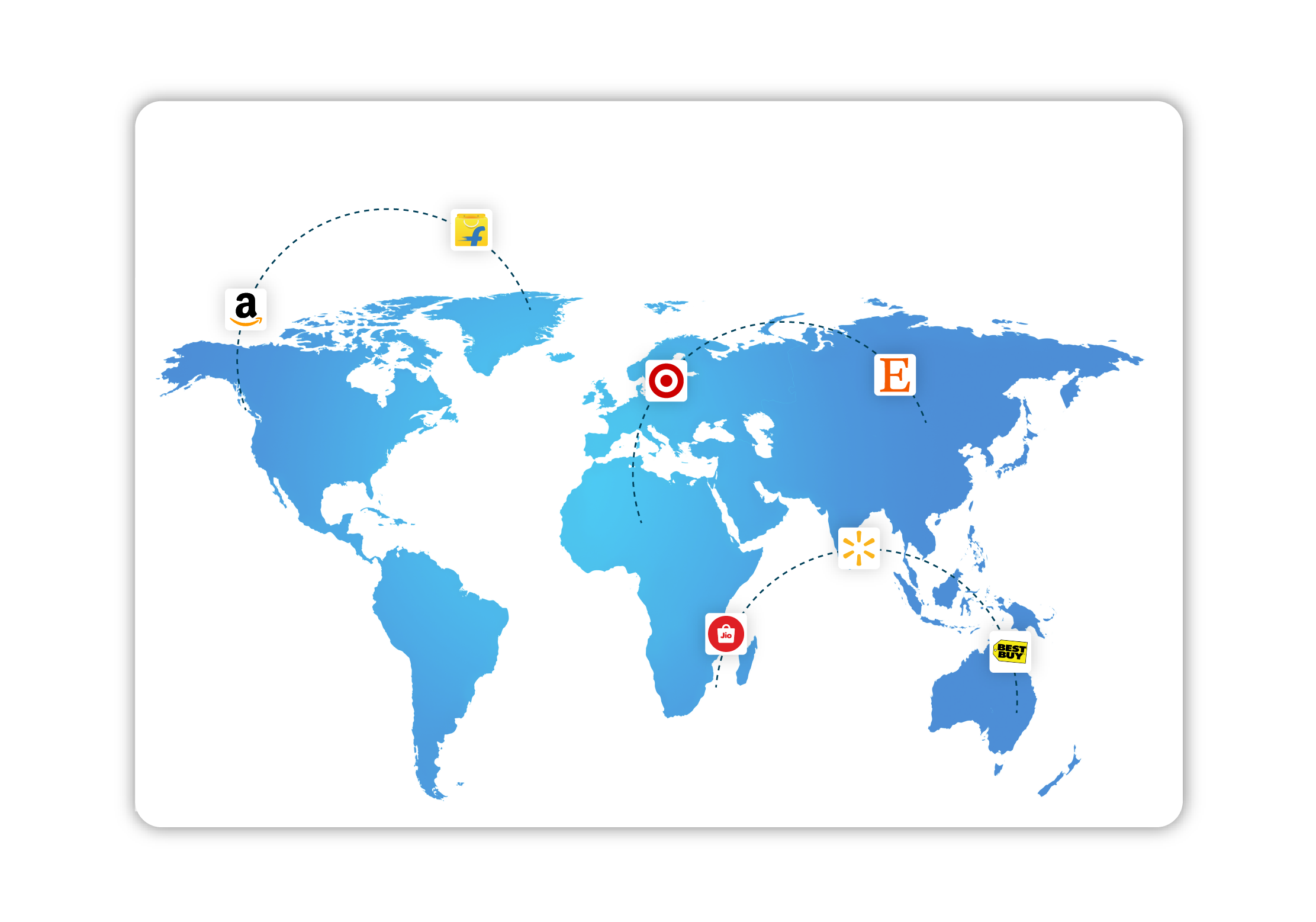 Effortless Global Data