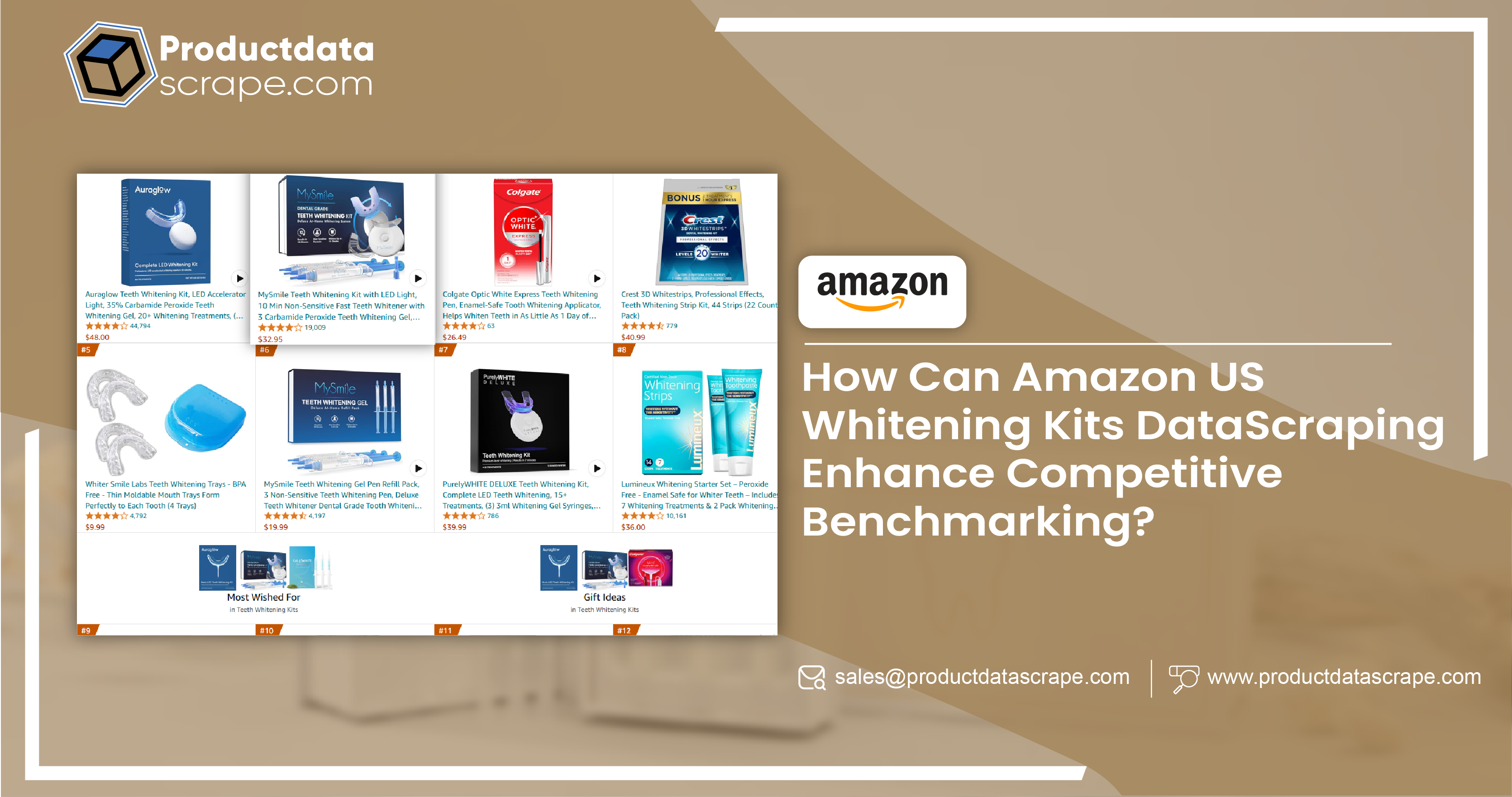 How-Can-Amazon-US-Whitening-Kits-Data-Scraping-Enhance-Competitive-Benchmarking-01