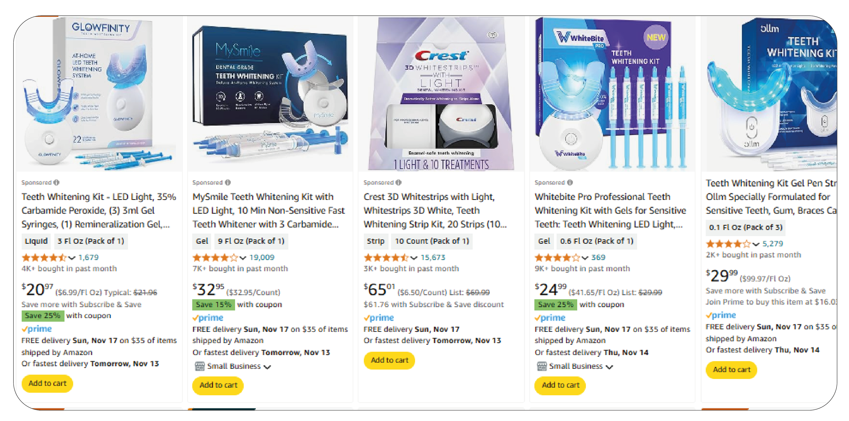 Understanding-the-Whitening-Kits-Market-on-Amazon-US-01