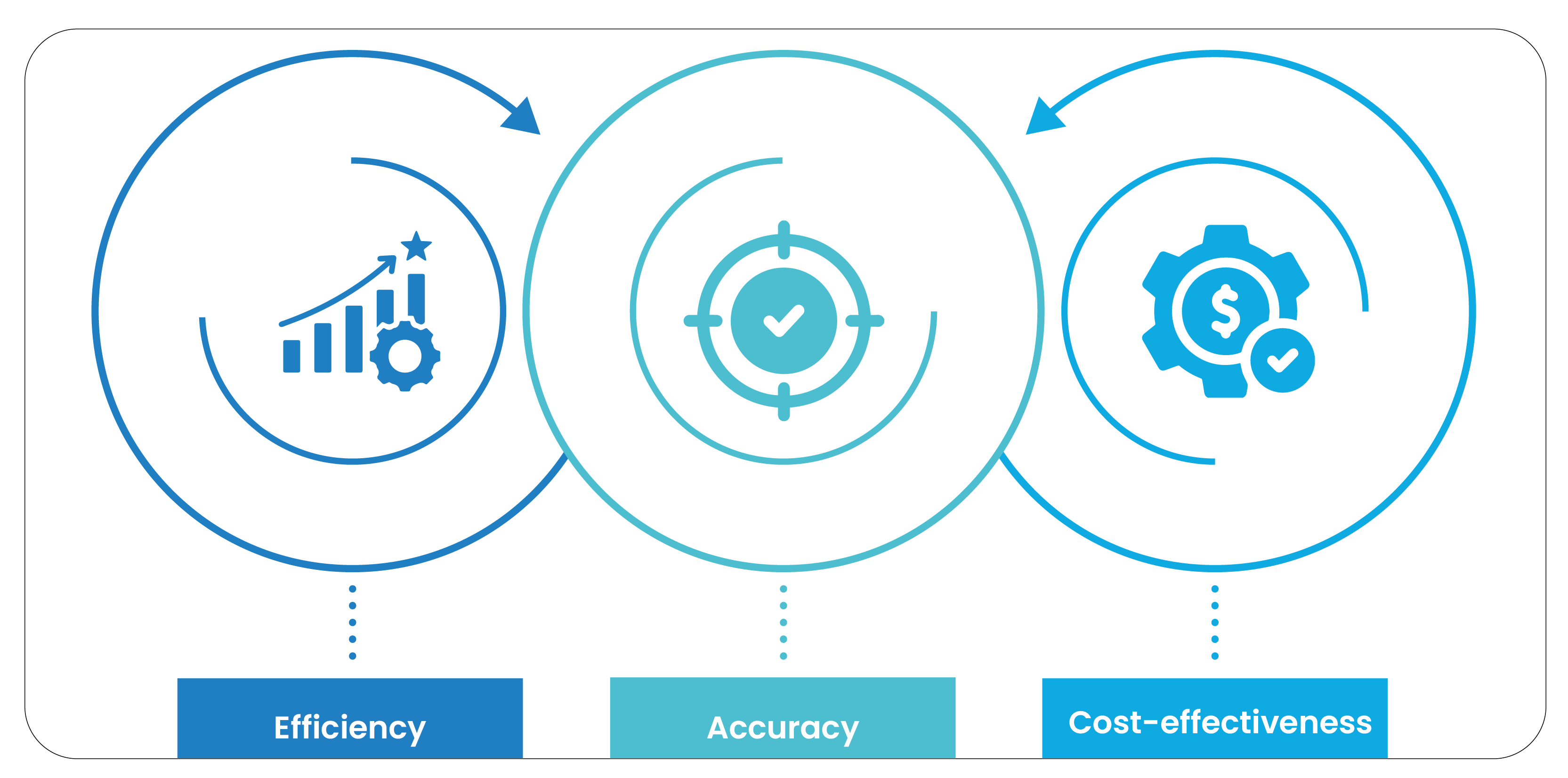 The-Power-of-Automation-in-Data-Scraping