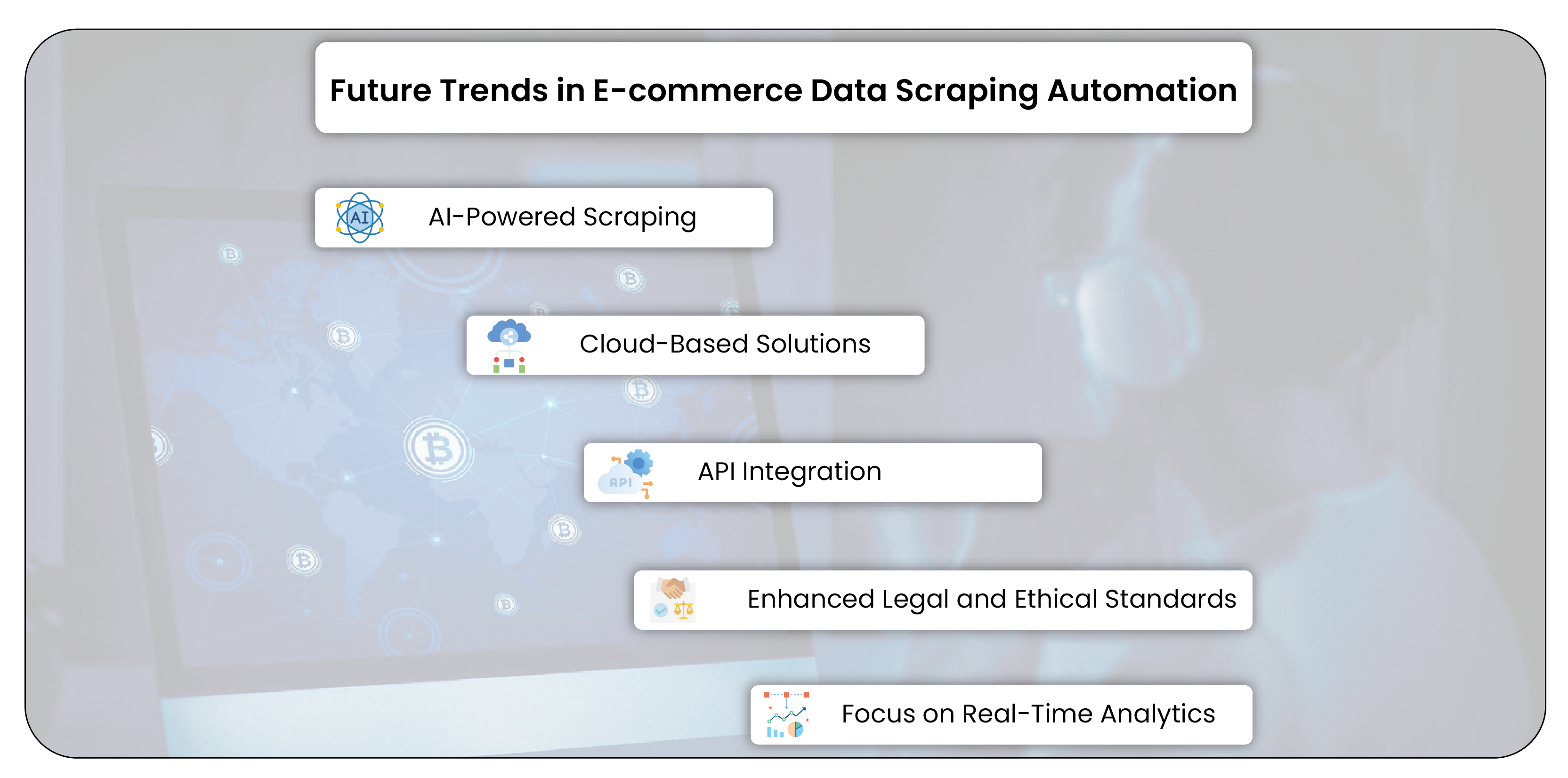 Future-Trends-in-E-commerce-Data-Scraping-Automation