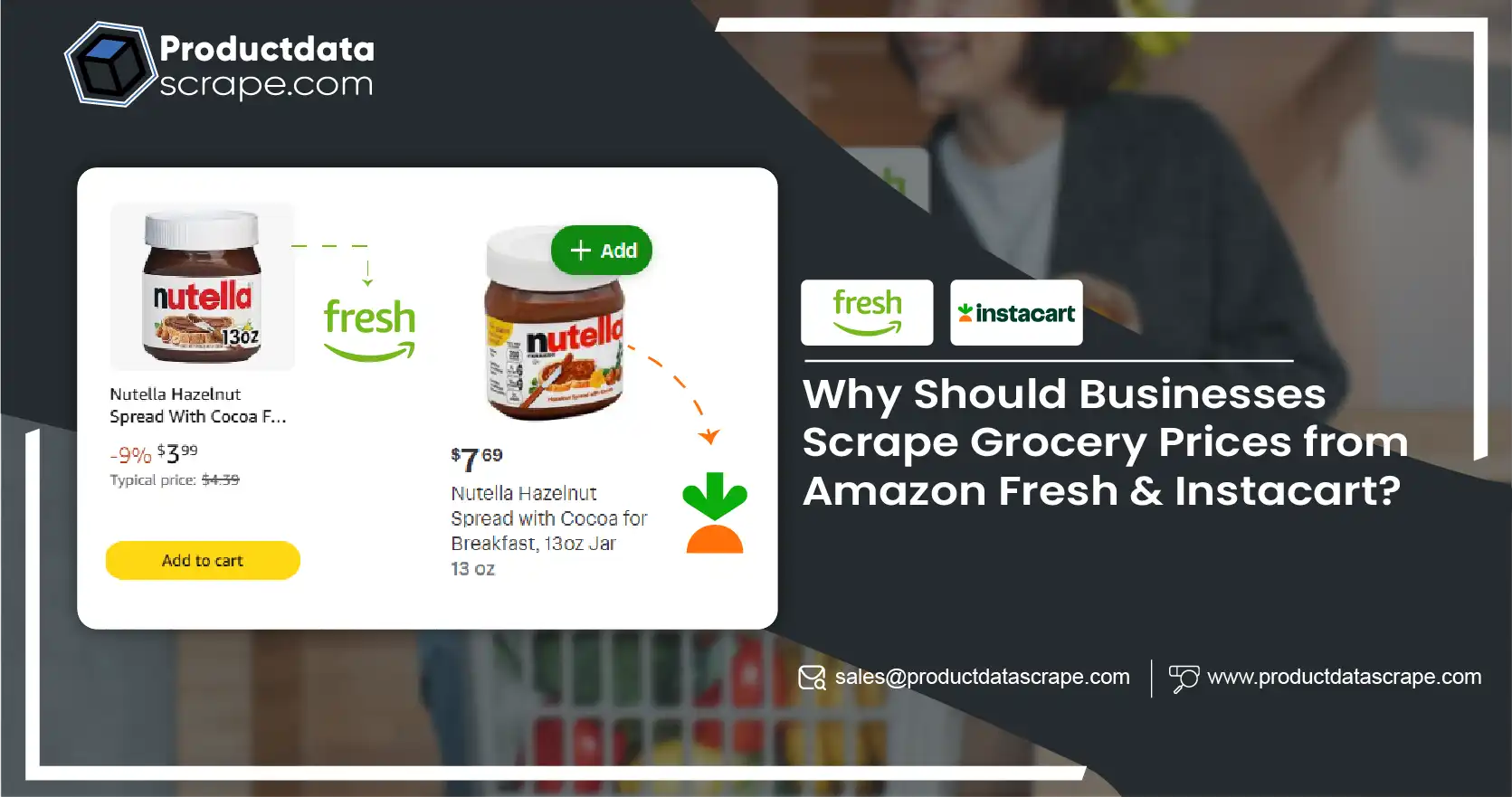 Why Should Businesses Scrape Grocery Prices from Amazon Fresh & Instacart