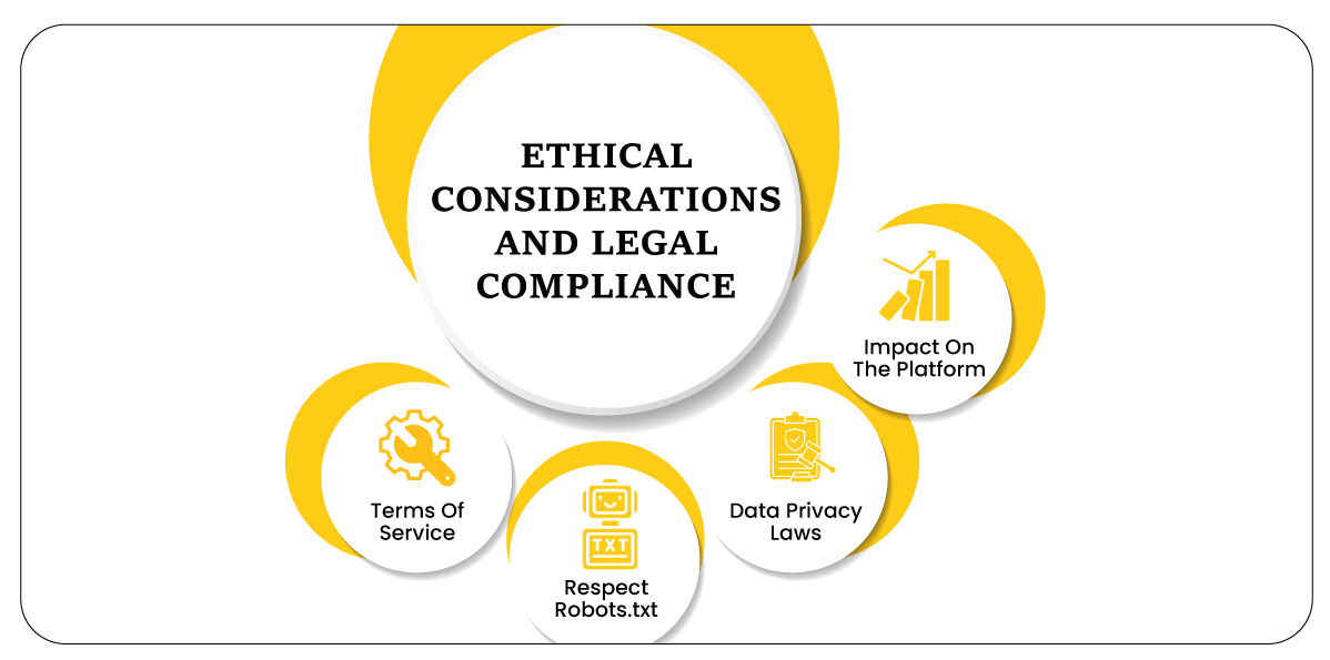 Ethical-Considerations-and-Legal-Compliance