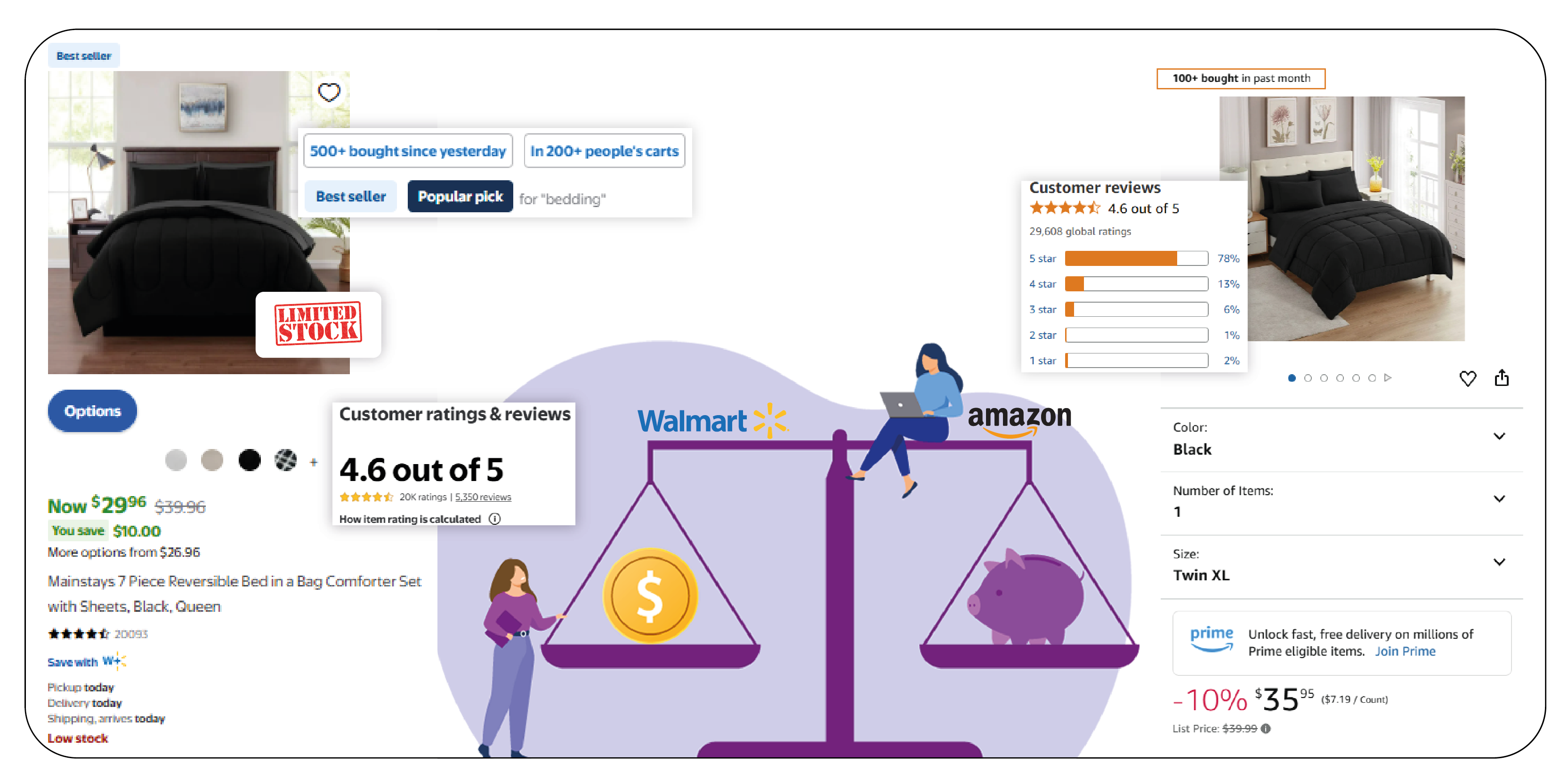 Why-is-E-commerce-Data-Scraping-Needed