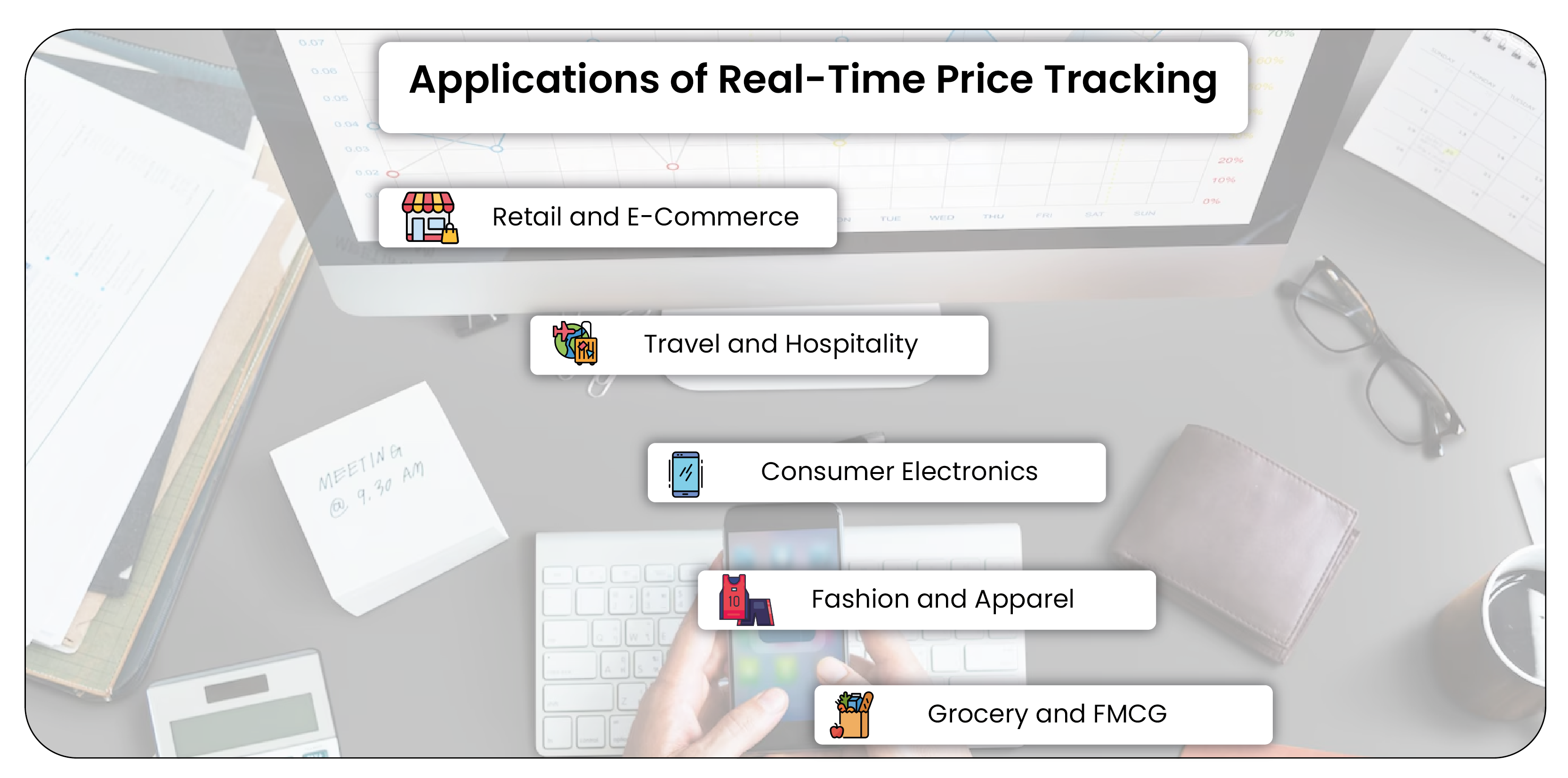 Applications-of-Real-Time-Price-Tracking