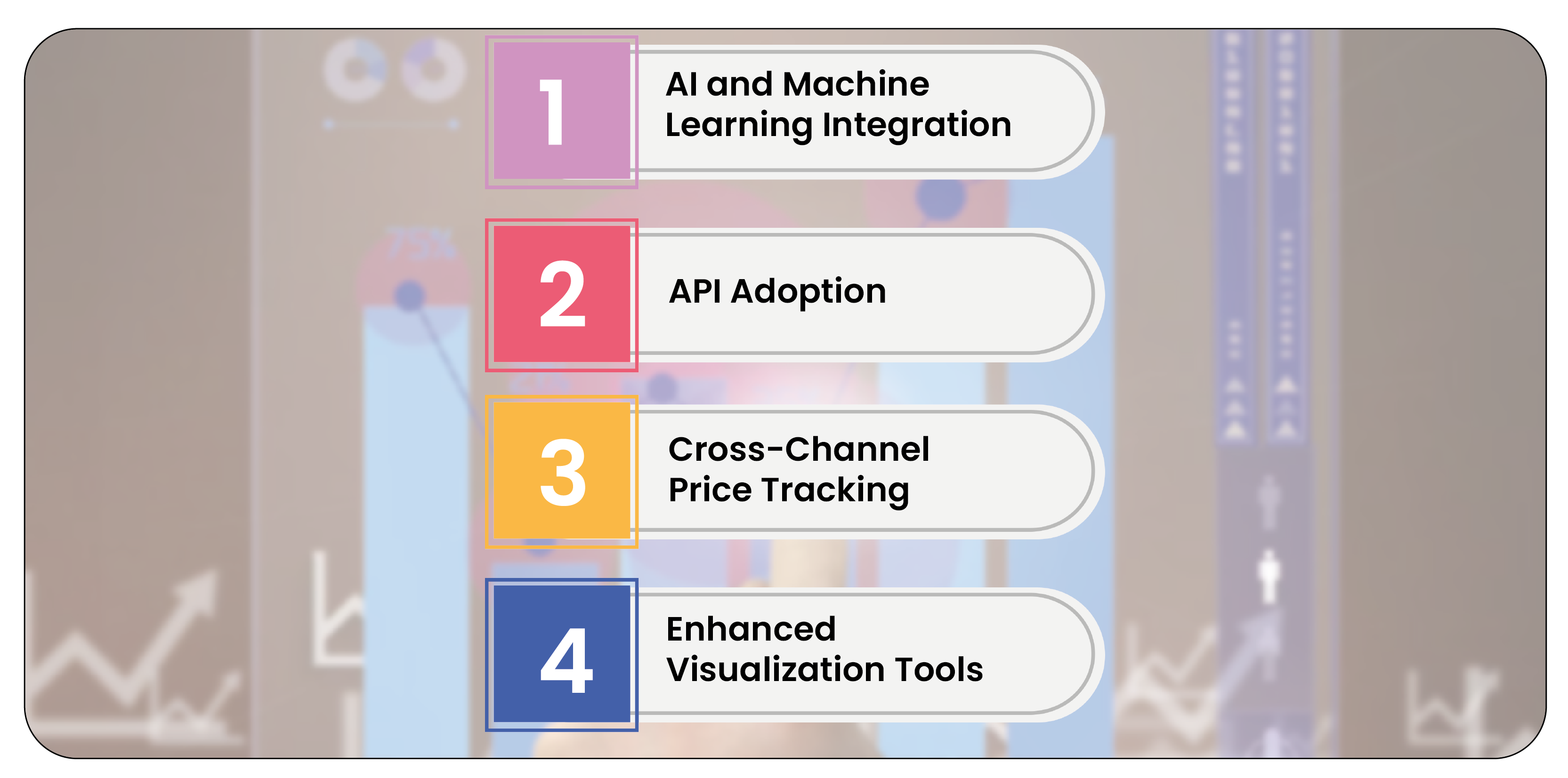 Future-Trends-in-Real-Time-Price-Tracking