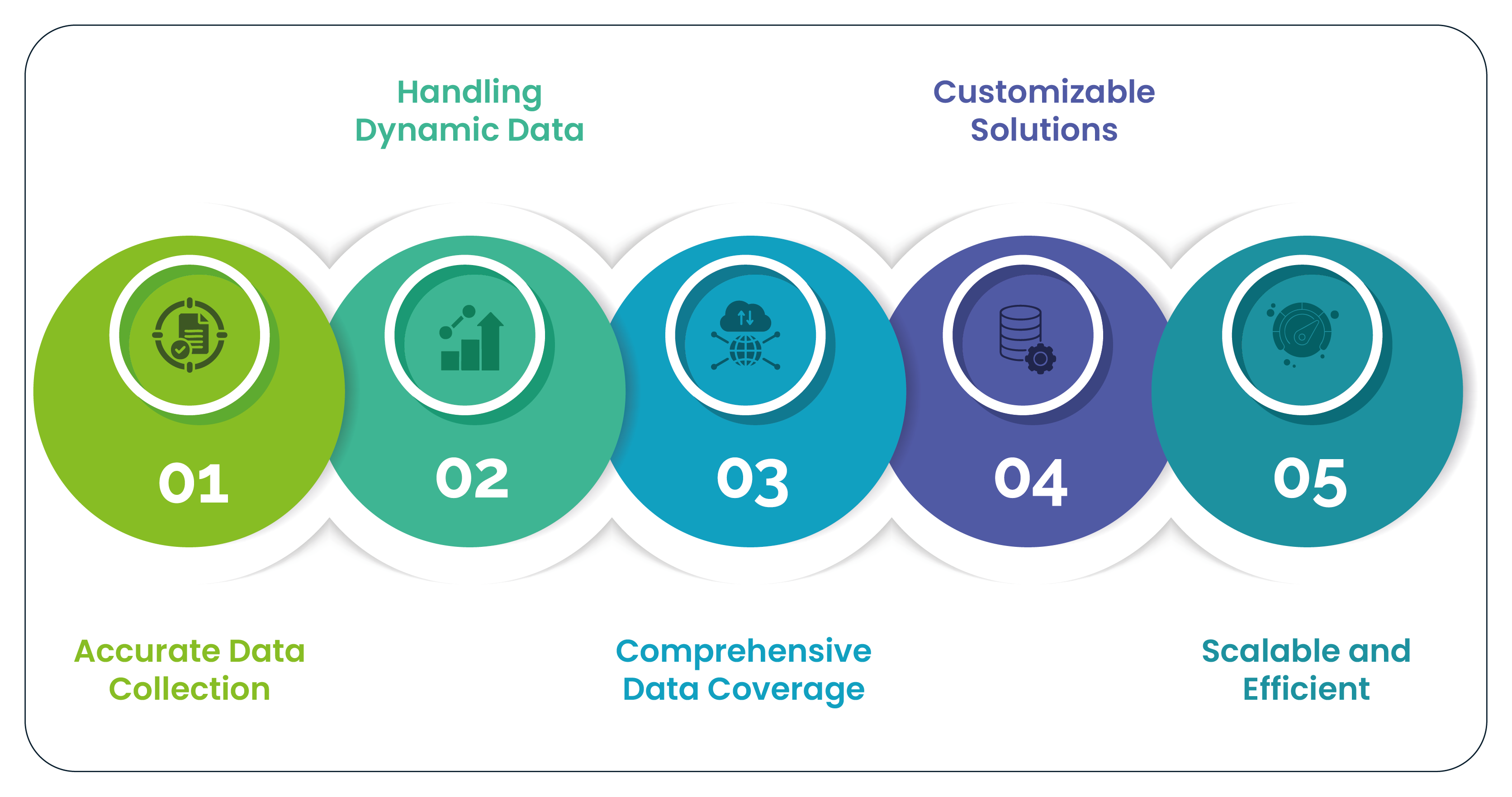 Advantages-of-Collecting-Data-Using-Product-Data-Scrape