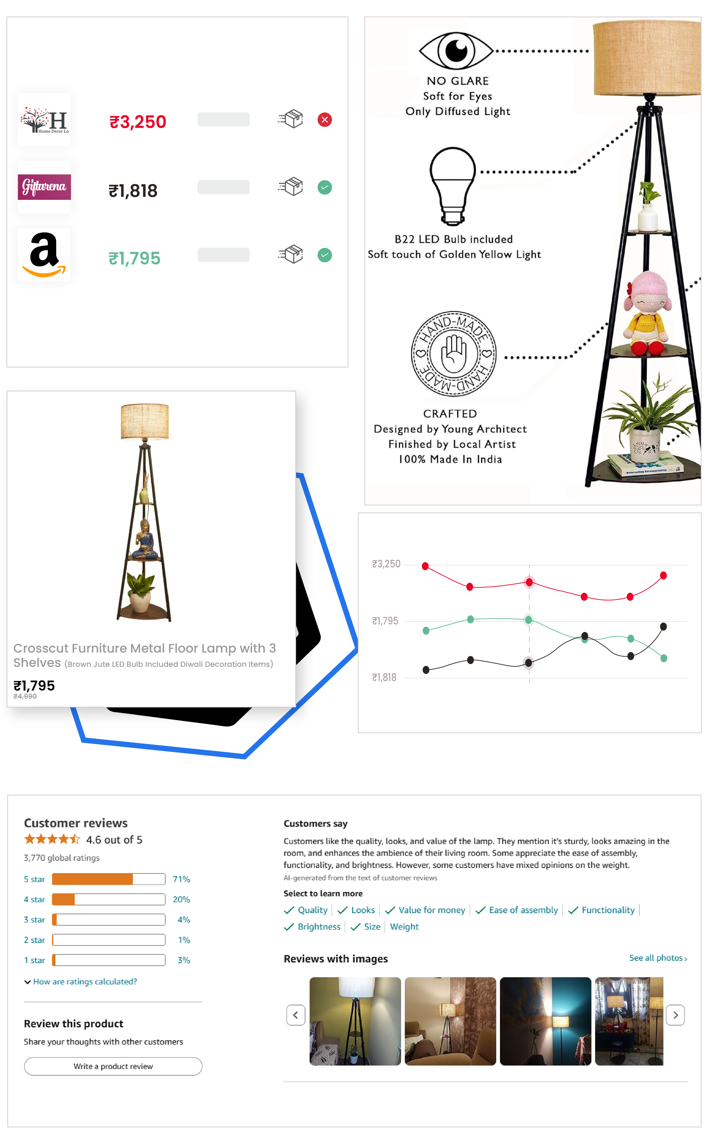 Types-of-Data-Extracted-from-Baby-Products-Websites-01