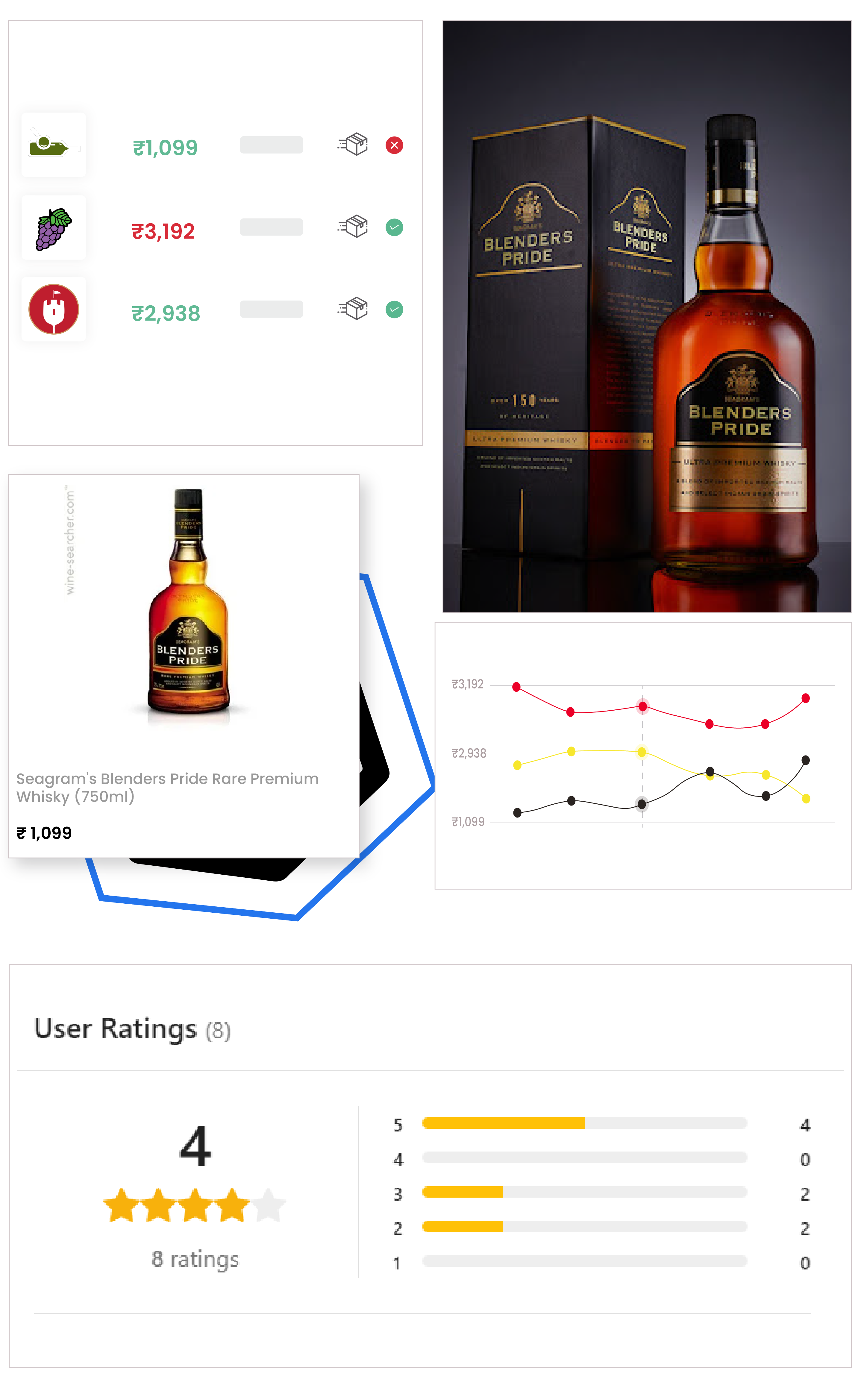 Types-of-Data-Extracted-from-Liquor-Alcohol-Websites