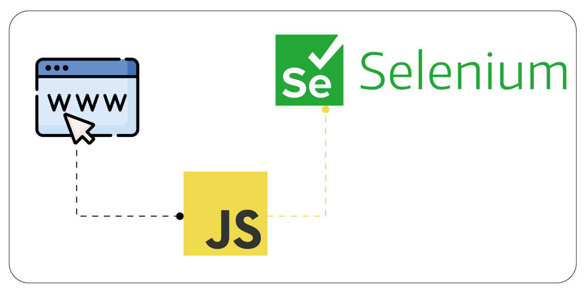 Handling-Dynamic-Websites-and-JavaScript-Rendering