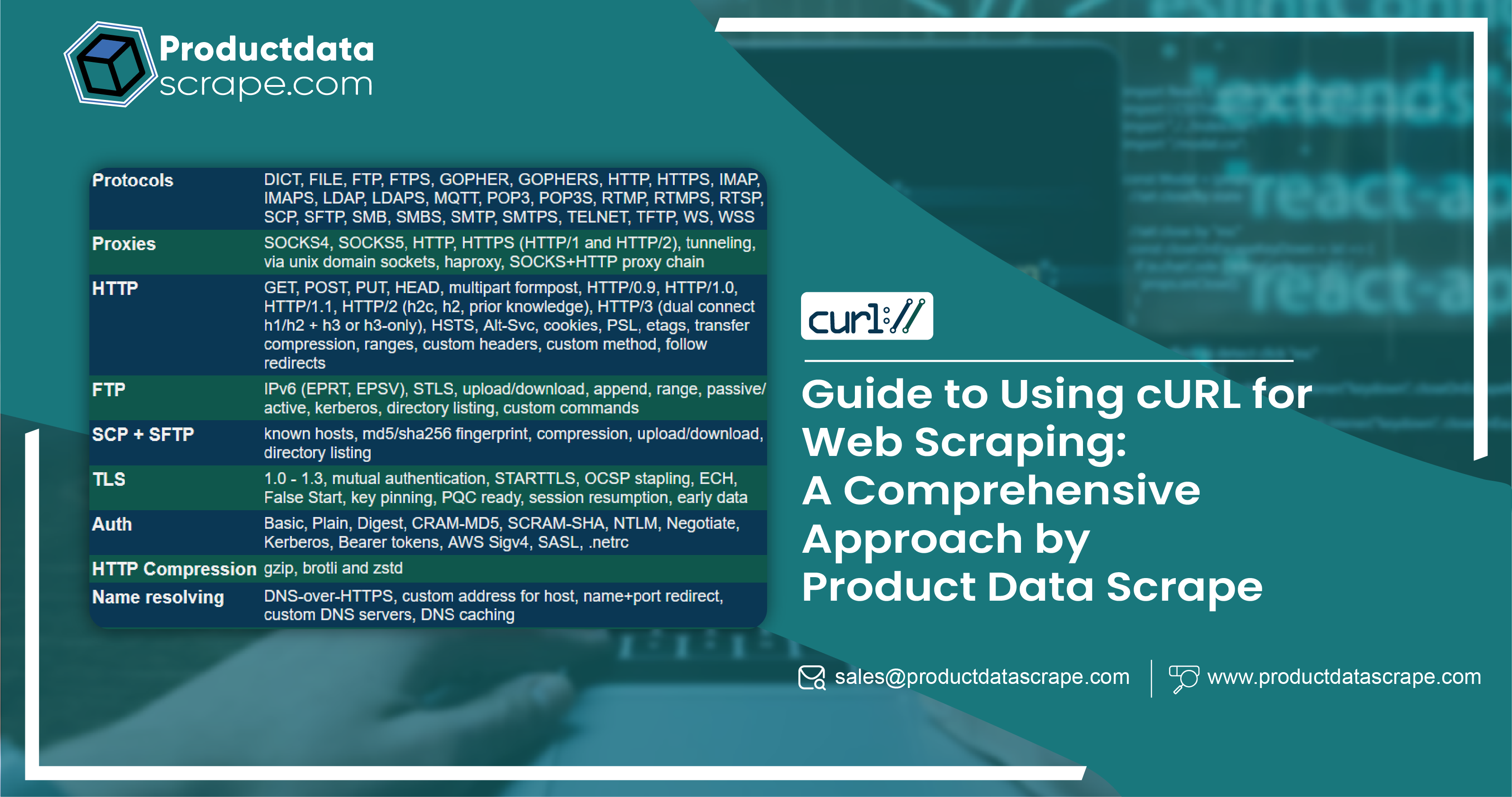 Guide-to-Using-cURL-for-Web-Scraping-A-Comprehensive-Approach-by-ProductDataScrape-01